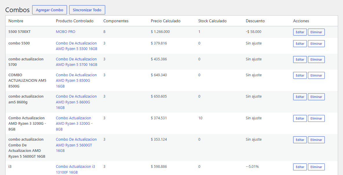 Panel de combos en WooCommerce con precio y stock calculados automáticamente desde los componentes